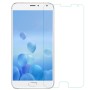 Tempered Glass (Meizu Pro 5)