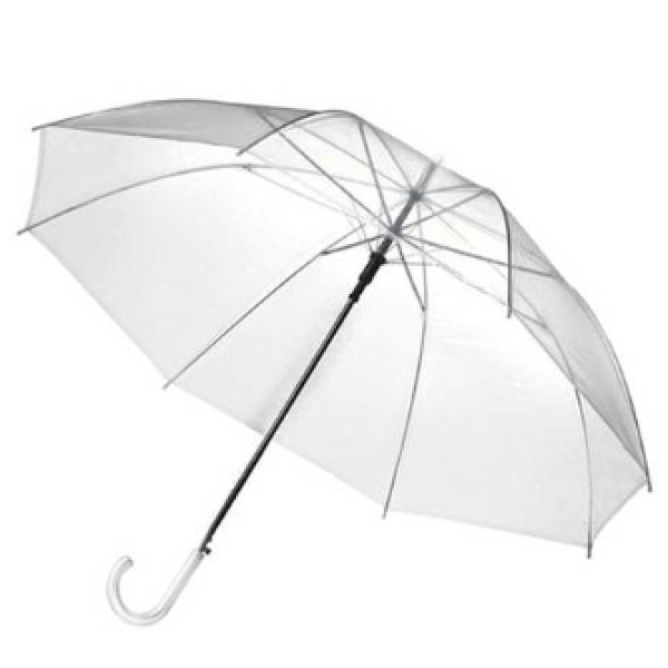JLBREAKER Διάφανη Αυτόματη Αντιανεμική Ομπρέλα Μπαστούνι