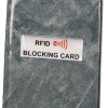 Θήκη Εγγράφων για RFID Κάρτες
